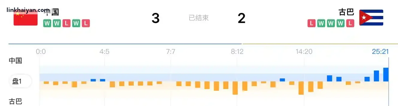 海燕神贴创作者沙龙现场